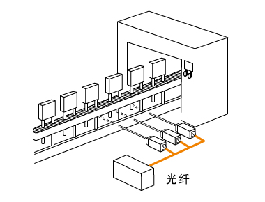 光电传感器