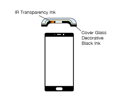 Curved Cover Glass