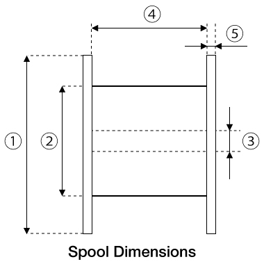 Spool Dimensions