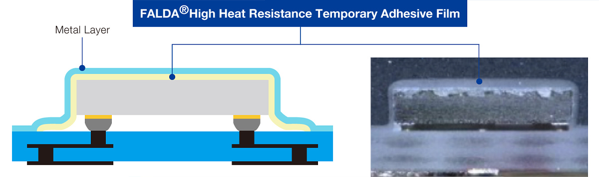 Image of High Heat Resistance Adhesive Film
