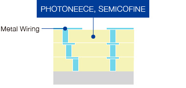 Electronic Component Diagram