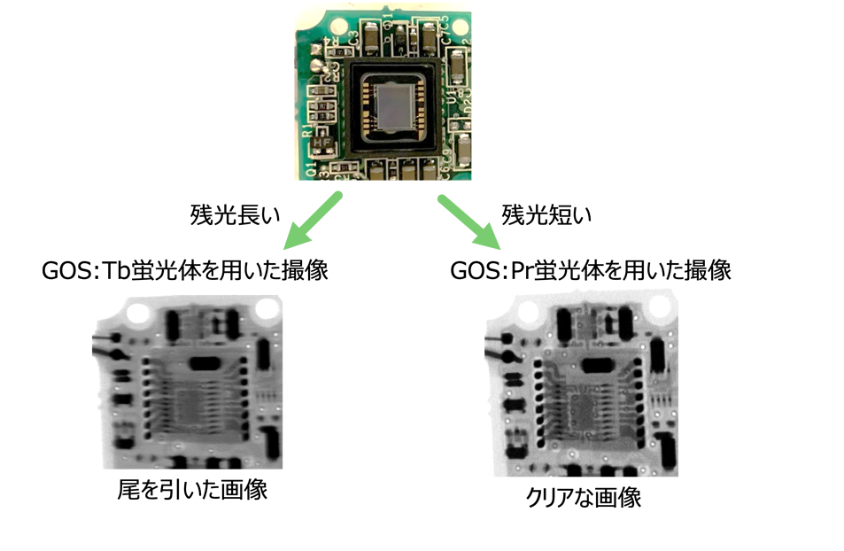蛍光体による撮像図２
