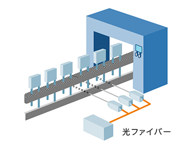 光電センサー